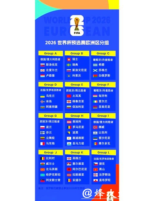 2026年世界杯赛程详细计划与赛事解析
